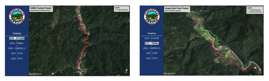 Broadband Paths on Tribal land