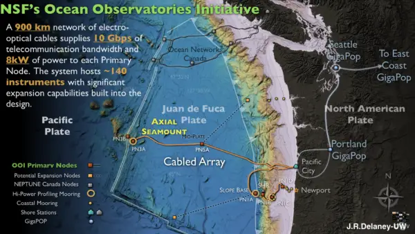 CENIC Recognizes John Delaney and Interactive Oceans for Revolutionizing Ocean Research