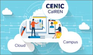 Understanding Network Impacts of Increased Online Learning