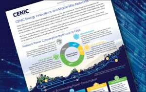 Broadband-enabled Energy Innovations for Anchor Institutions: the latest from CENIC's California Broadband, Energy, and the Environment Series